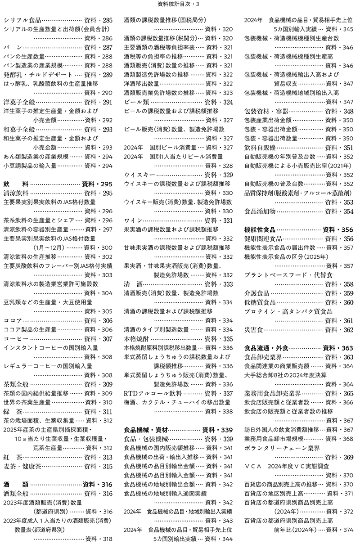 2026食糧年鑑　食品業界ビジネスガイド（アウトレット商品）の画像