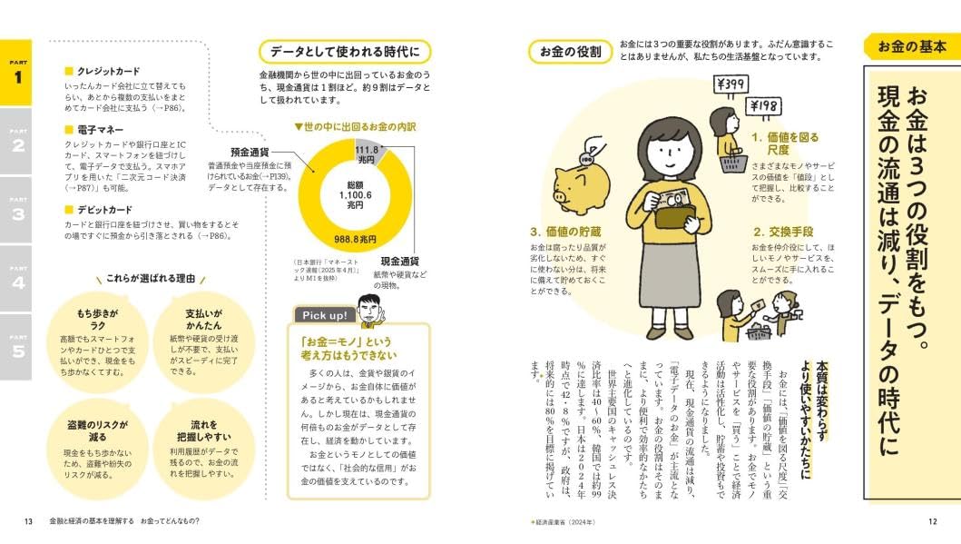 図解社会人の基本　お金のしくみがわかるおとな事典　金融・経済「超」入門の画像