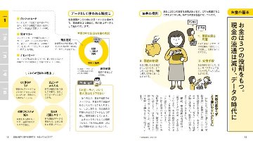 図解社会人の基本　お金のしくみがわかるおとな事典　金融・経済「超」入門の画像