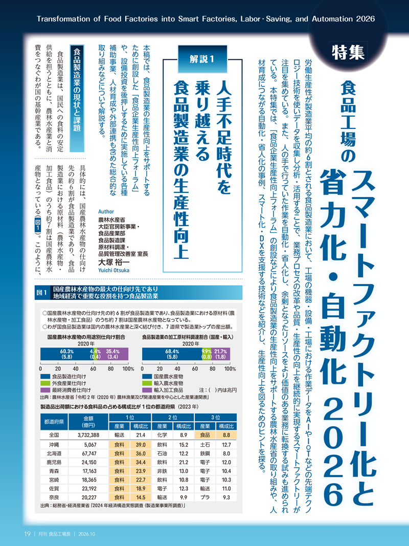月刊食品工場長2026年10月号の画像