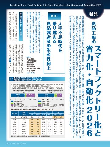 月刊食品工場長2026年10月号の画像