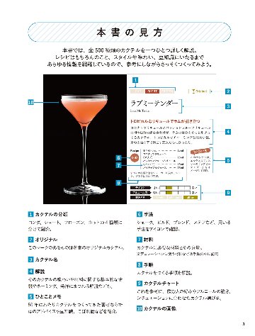 THE カクテルバイブル500の画像