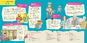 フランス料理図鑑の画像