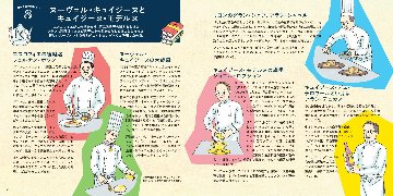 フランス料理図鑑の画像