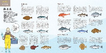 フランス料理図鑑の画像