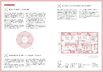 失敗しない飲食店づくりの鉄則　完全バイブルの画像