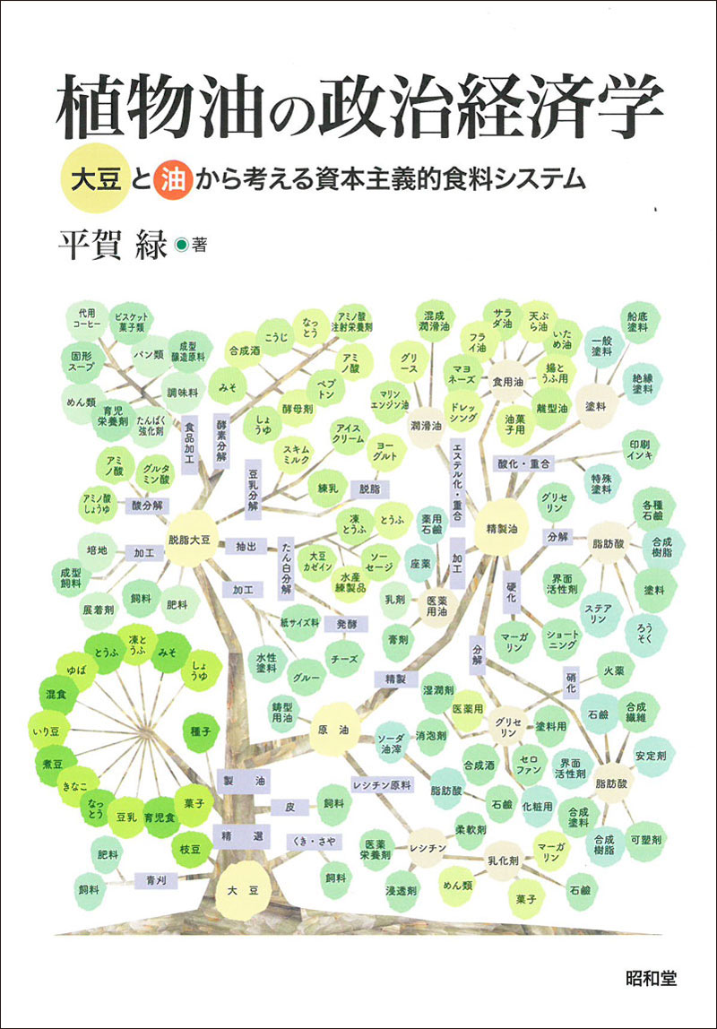 植物油の政治経済学の画像