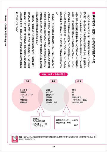 図解入門業界研究 最新外食業界の動向とカラクリがよ～くわかる本［第4版］の画像