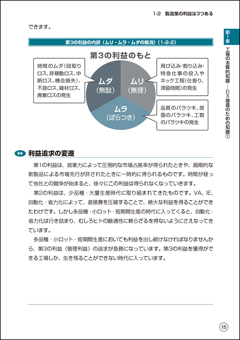 図解入門ビジネス 最新生産工場のDXがよ～くわかる本［第2版］の画像