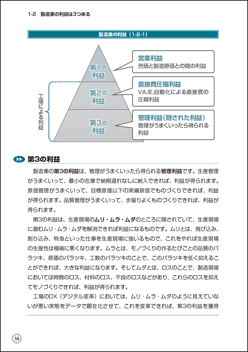 図解入門ビジネス 最新生産工場のDXがよ～くわかる本［第2版］の画像