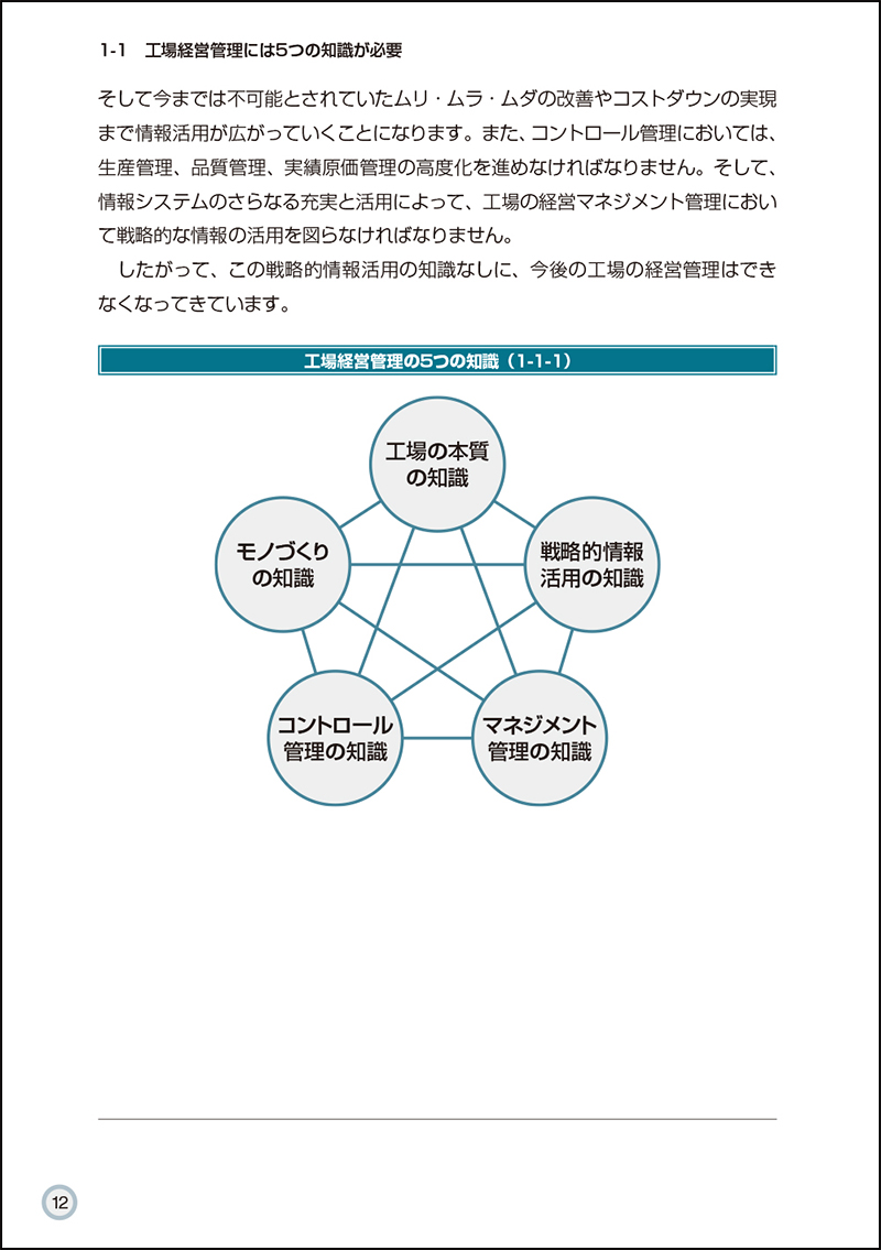 図解入門ビジネス 最新生産工場のDXがよ～くわかる本［第2版］の画像