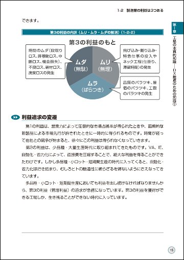 図解入門ビジネス 最新生産工場のDXがよ～くわかる本［第2版］の画像