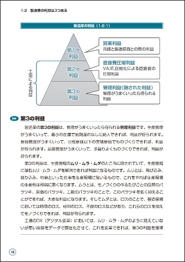 図解入門ビジネス 最新生産工場のDXがよ～くわかる本［第2版］の画像