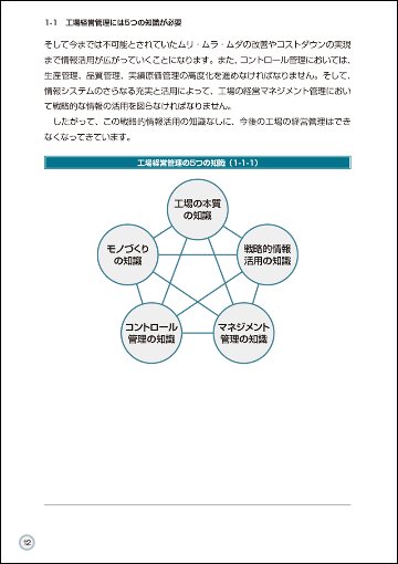 図解入門ビジネス 最新生産工場のDXがよ～くわかる本［第2版］の画像