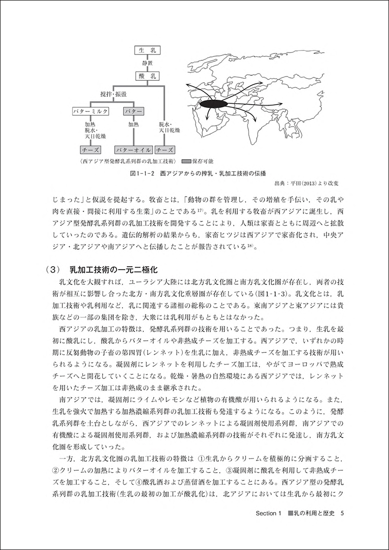 乳肉卵の機能と利用の画像