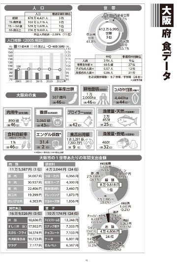 2024年近畿・中国・四国発活躍する企業特集の画像