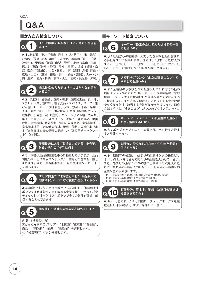 2025食品メーカー総覧の画像