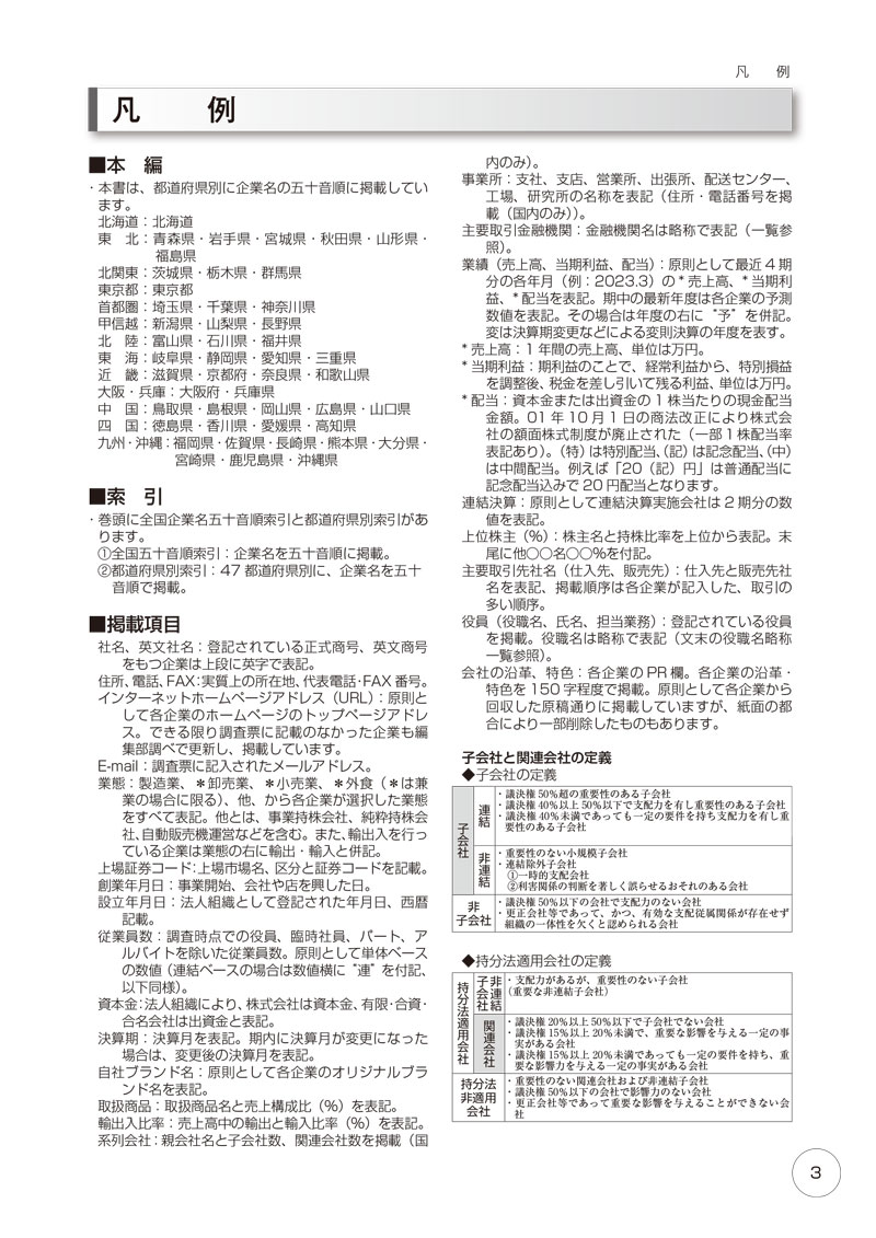 2025食品メーカー総覧の画像