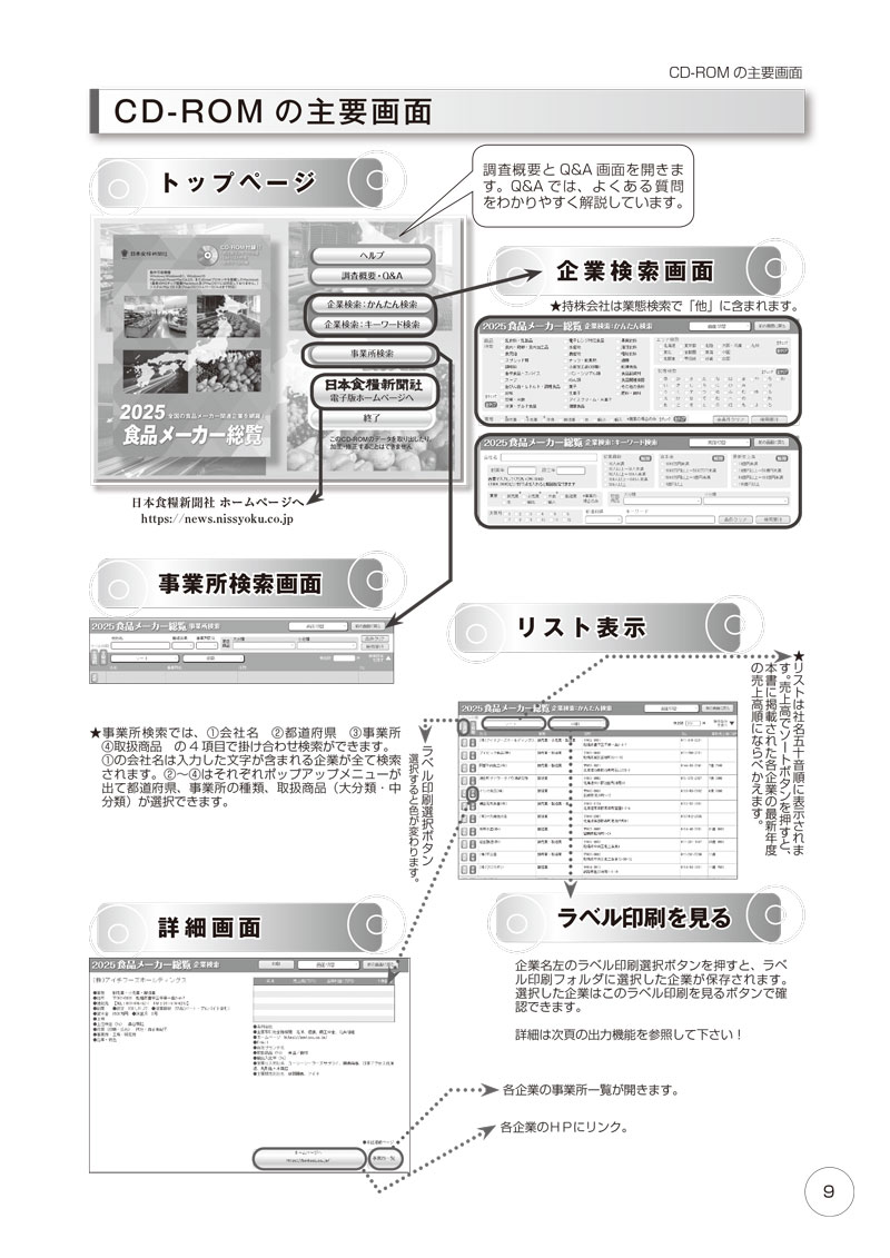 2025食品メーカー総覧の画像