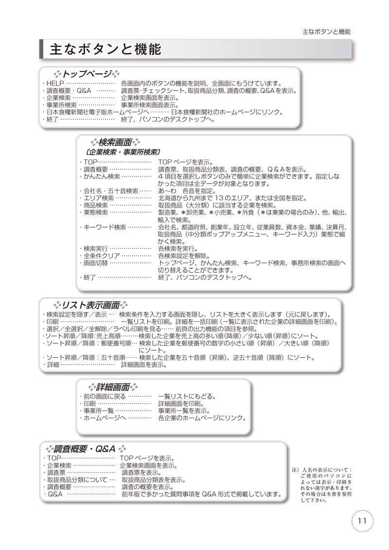 2025食品メーカー総覧の画像