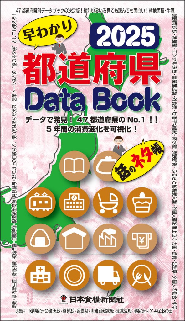 都道府県DataBook2025の画像