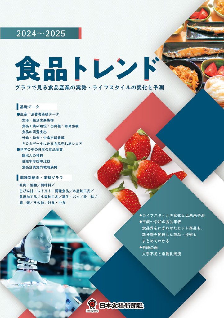 食品トレンド2024-2025(アウトレット）の画像
