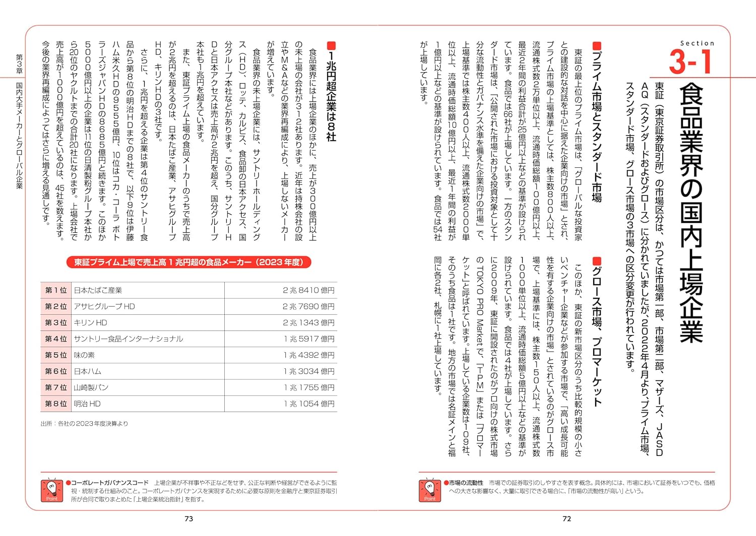 図解入門業界研究 最新食品業界の動向とカラクリがよ～くわかる本［第6版］の画像