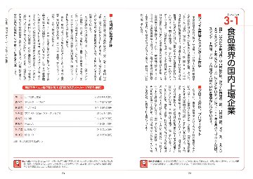 図解入門業界研究 最新食品業界の動向とカラクリがよ～くわかる本［第6版］の画像