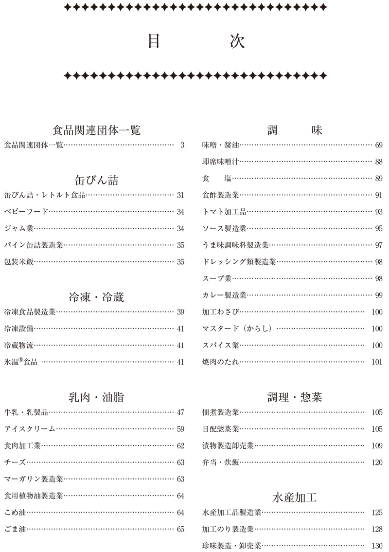 2025食品業界ビジネスガイドの画像
