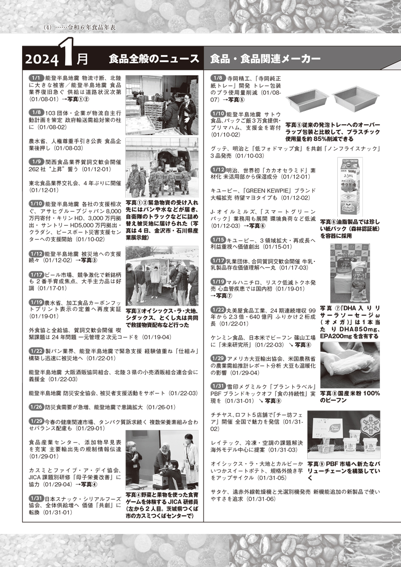 2025食品業界ビジネスガイドの画像