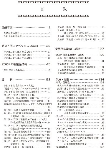 2025食品業界ビジネスガイドの画像