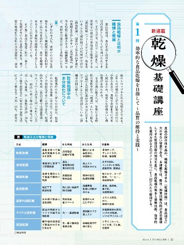 月刊食品工場長2025年6月号の画像