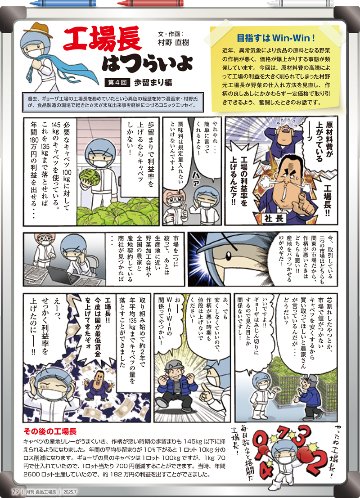 月刊食品工場長2025年7月号の画像