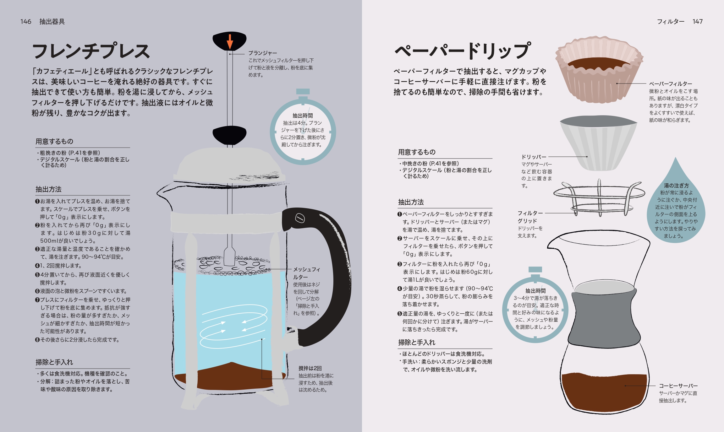 新版 THE COFFEE BOOKの画像