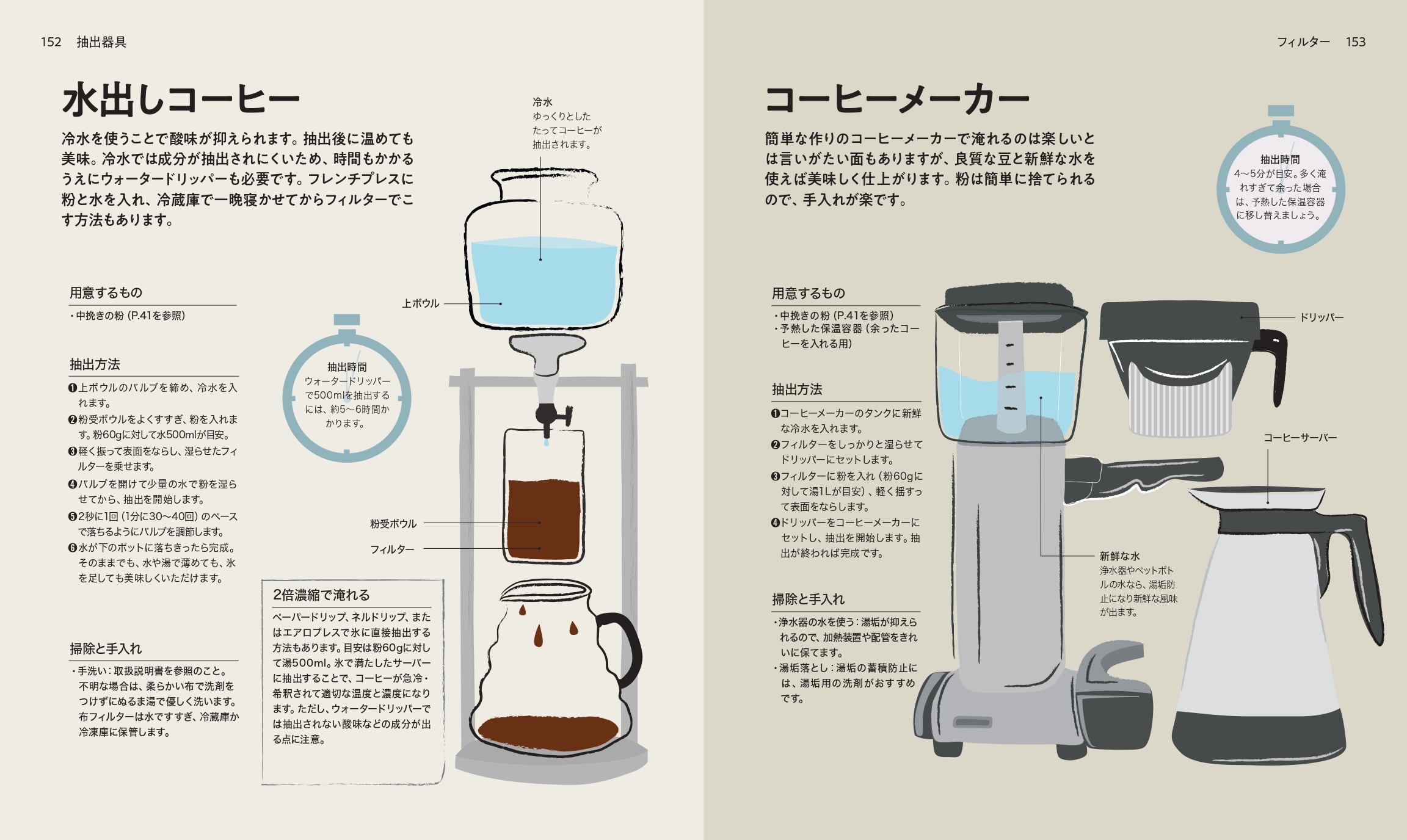 新版 THE COFFEE BOOKの画像