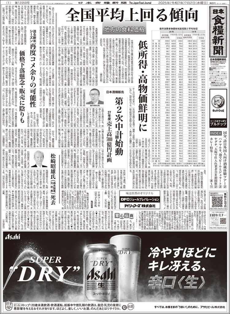 ✴️昭和の食品産業史　日本食糧新聞社 昭和100年記念出版 写真とグラフでみる昭和の食品産業 – 丸善