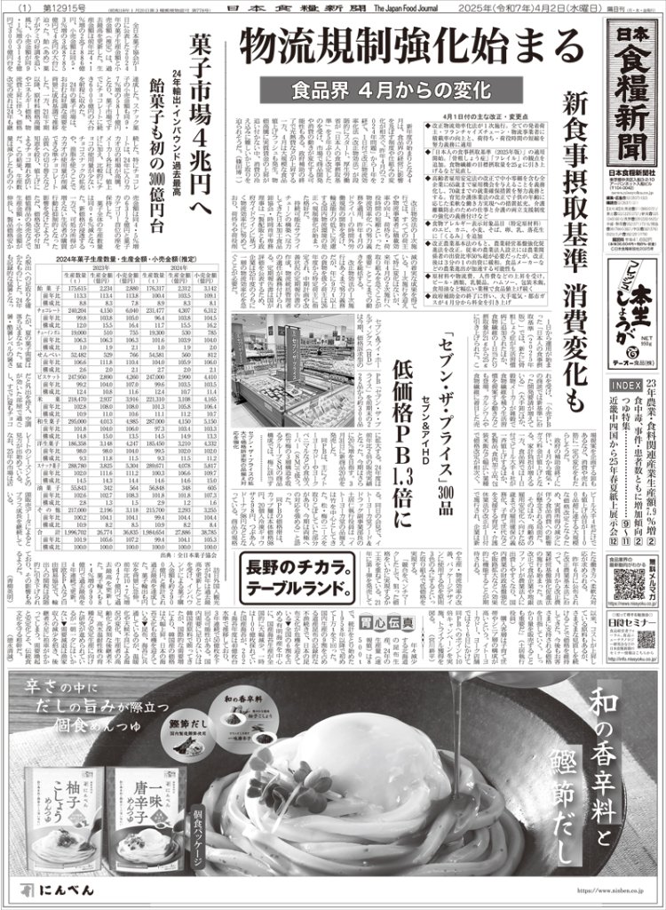 日本食糧新聞2025年4月の画像