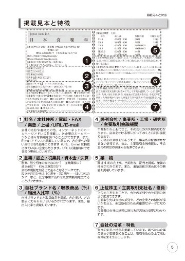 2025食品メーカー総覧（アウトレット商品）の画像