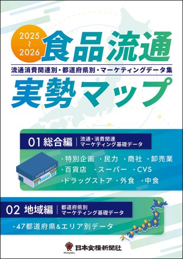 2025-2026食品流通実勢マップの画像