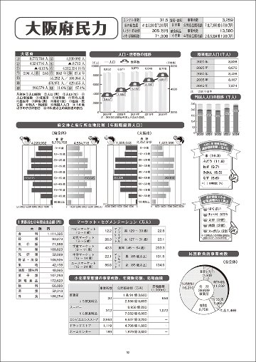 2025年近畿・中国・四国発活躍する企業特集の画像
