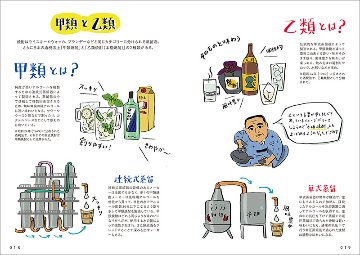 焼酎語辞典の画像