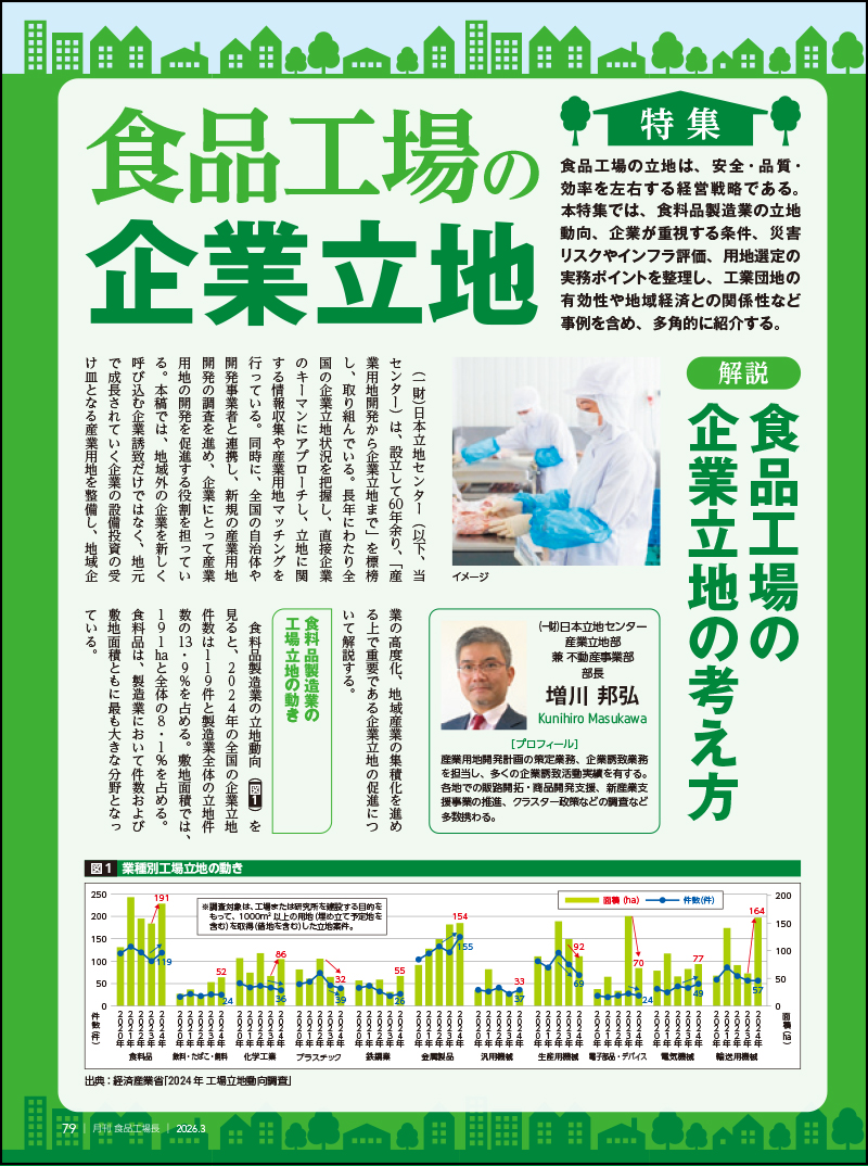月刊食品工場長2026年3月号の画像