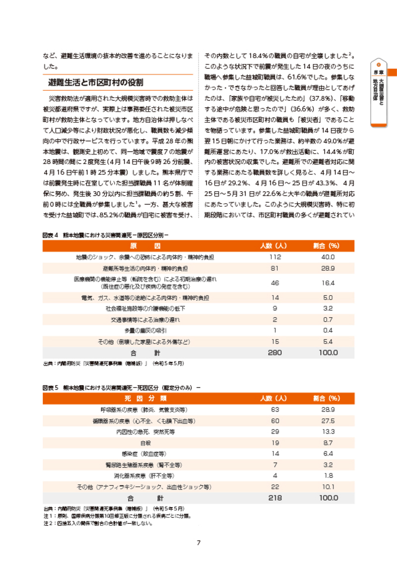 現場で役立つ 災害時炊き出しハンドブックの画像
