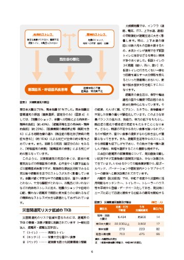 現場で役立つ 災害時炊き出しハンドブックの画像
