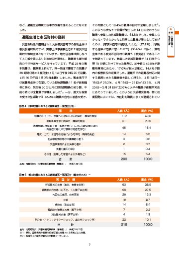 現場で役立つ 災害時炊き出しハンドブックの画像