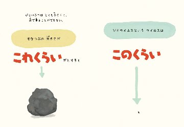 【絵本】びせいぶつクラブへようこその画像