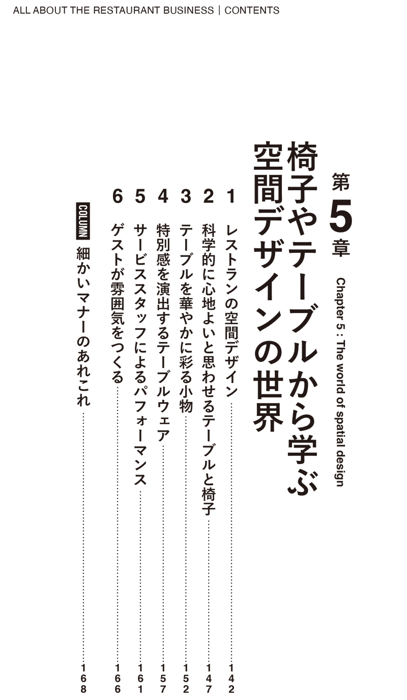 レストランビジネスの画像