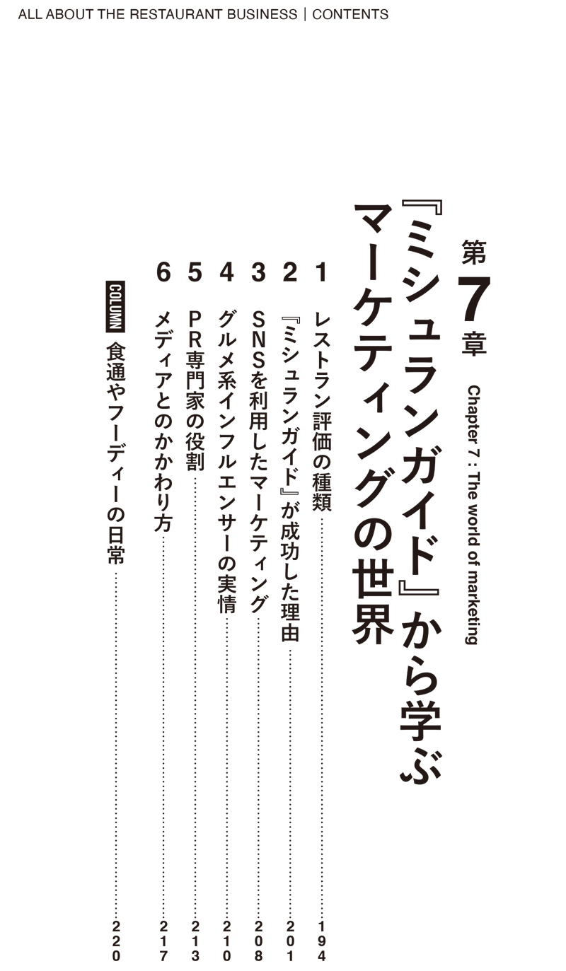 レストランビジネスの画像