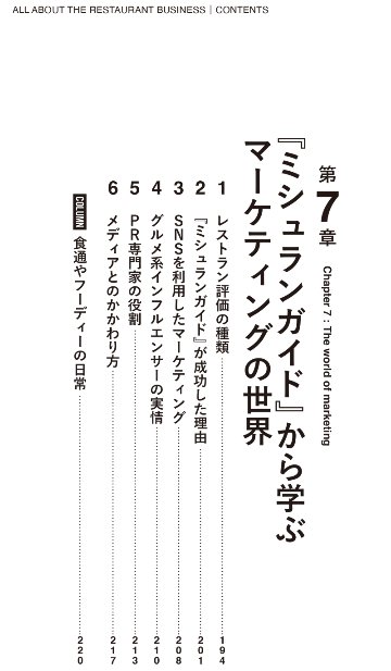 レストランビジネスの画像