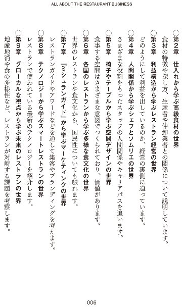 レストランビジネスの画像